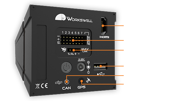 wiris 2nd gen many interfaces