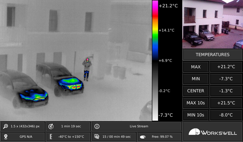 Infrared camera for security