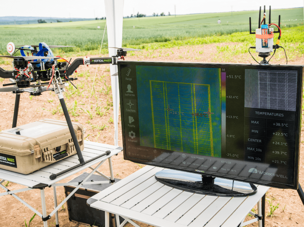 wiris ground station thermography in phenotyping