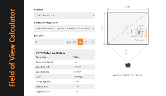 wiris pro sc fov3