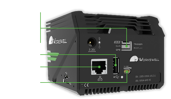 workswell cwsi interfaces v2