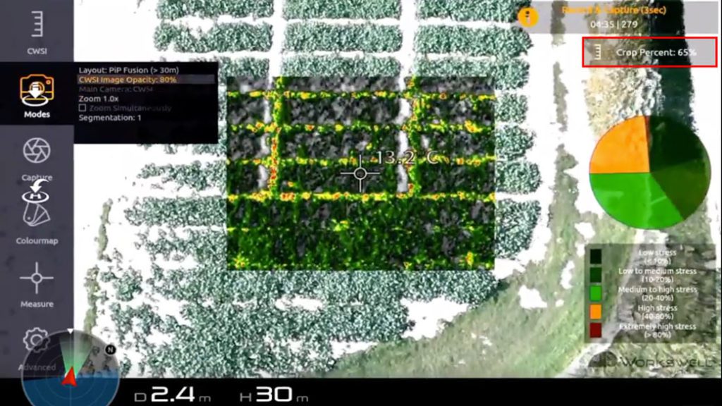 biomass index 2