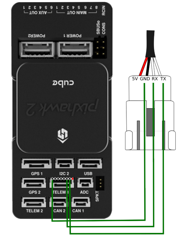 mavlink 1