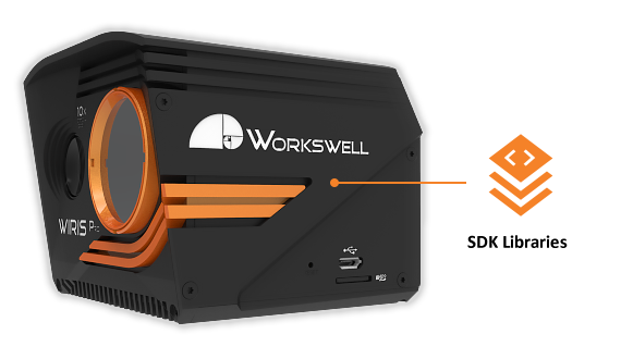 workswell wiris pro 09 L SDK
